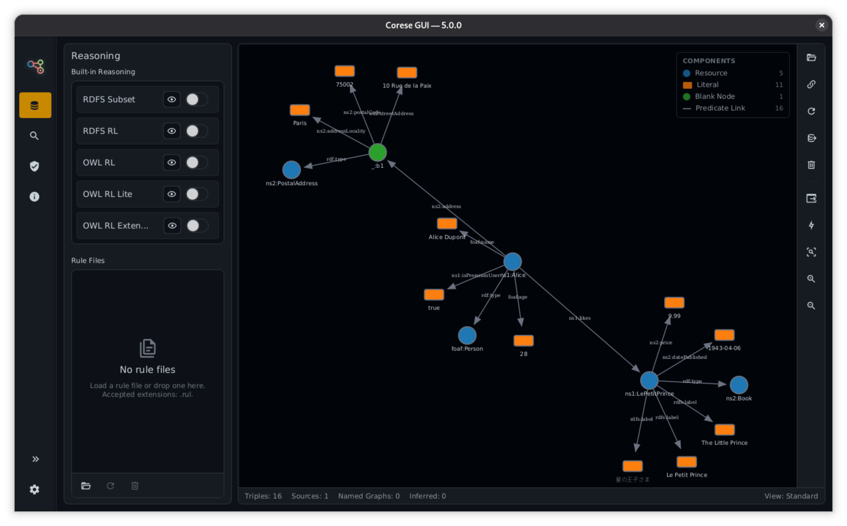 Inspect named graphs and graph components in the data workspace.