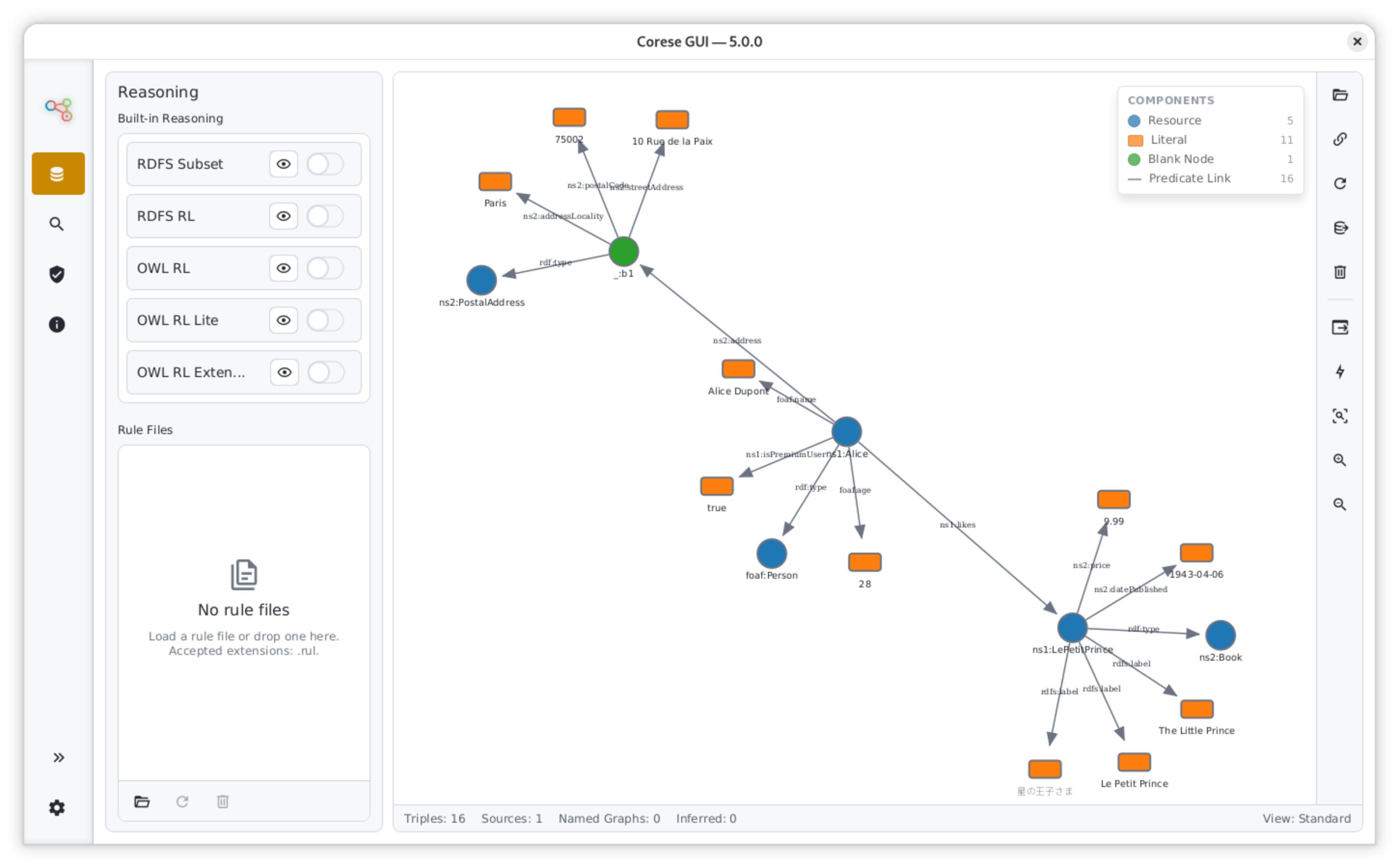 Inspect named graphs and graph components in the data workspace.