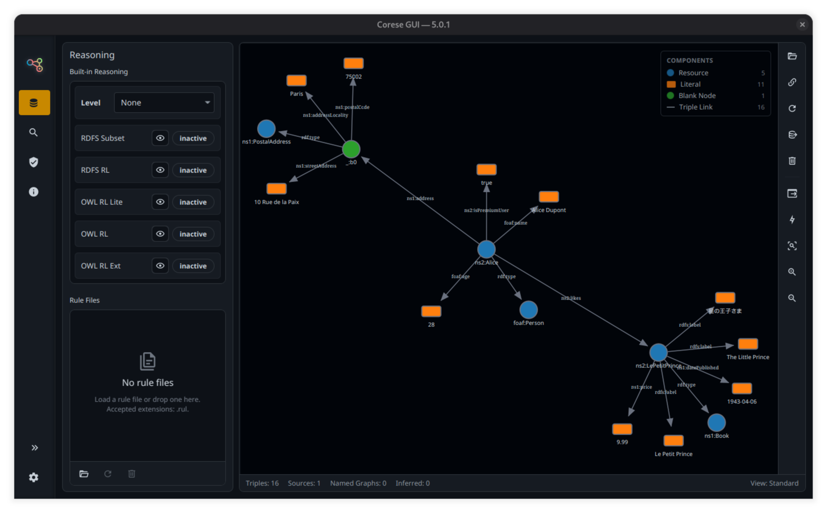 Inspect named graphs and graph components in the data workspace.