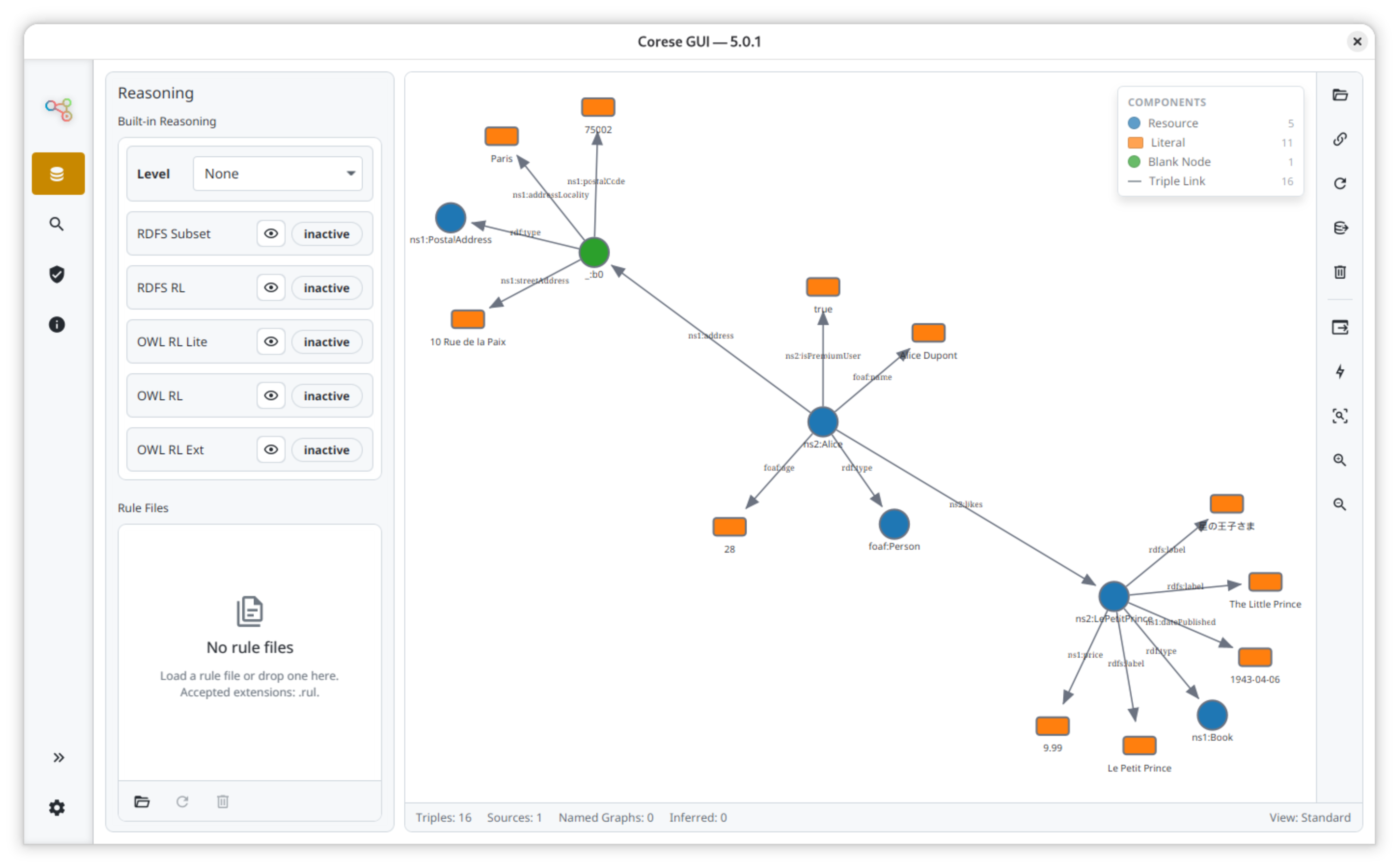 Inspect named graphs and graph components in the data workspace.